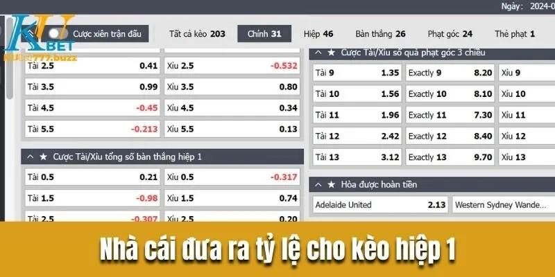 Hướng dẫn đặt cược kèo hiệp 1 từ A đến Z dễ hiểu nhất Nhà cái đưa ra tỷ lệ cho kèo hiệp 1