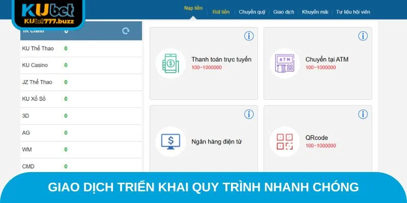 Giao dịch triển khai quy trình nhanh chóng