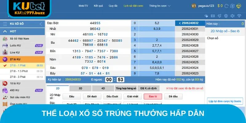Thể loại xổ số trúng thưởng hấp dẫn